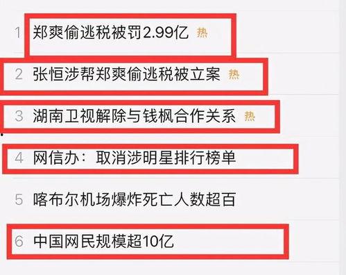 娱乐圈漏税最新爆料事件,最新爆料揭露惊人内幕 第1张 娱乐圈漏税最新爆料事件,最新爆料揭露惊人内幕 第1张